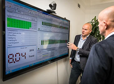 bi_dashboard